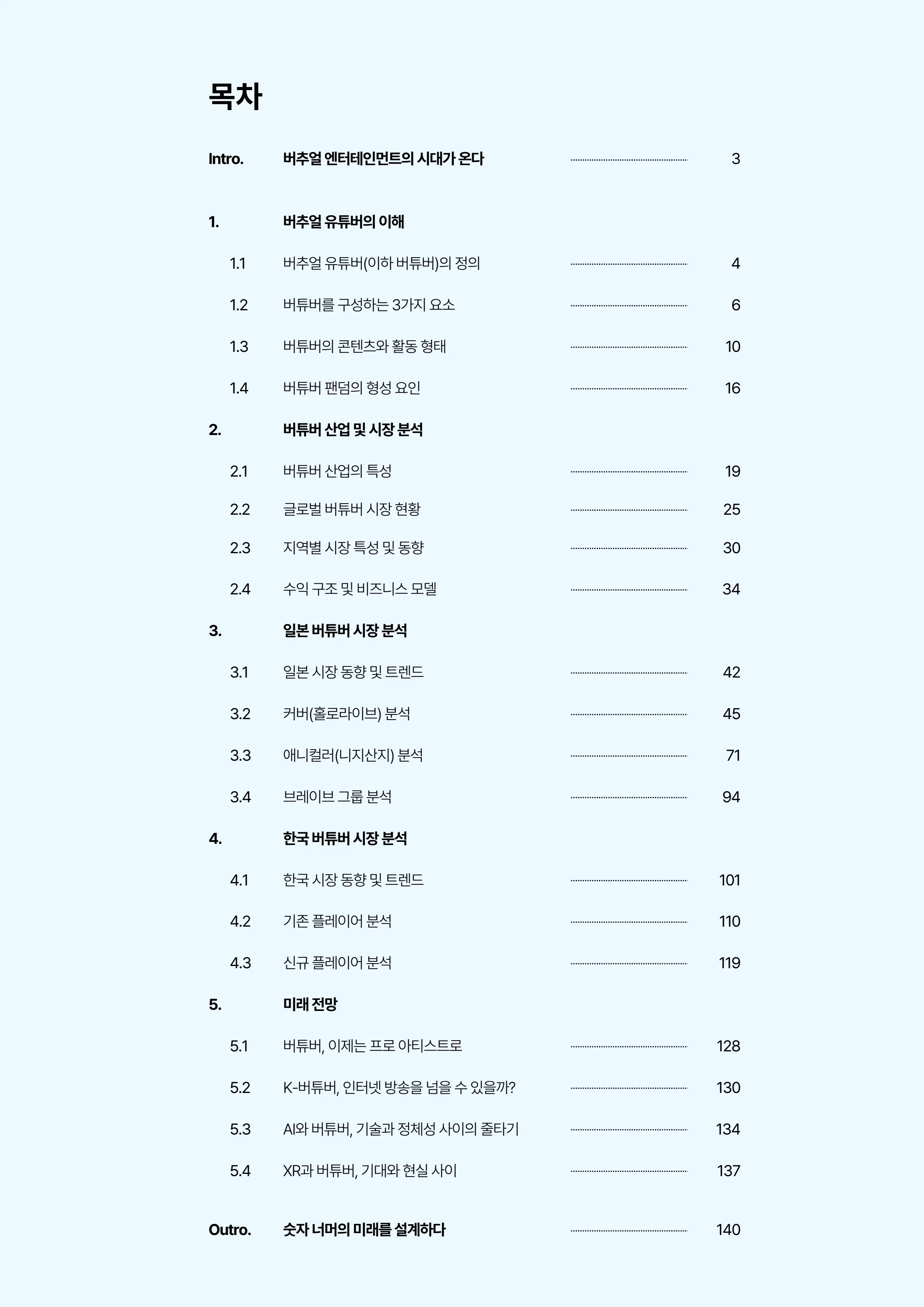 2025 버추얼 유튜버 비즈니스 분석 리포트 2쪽