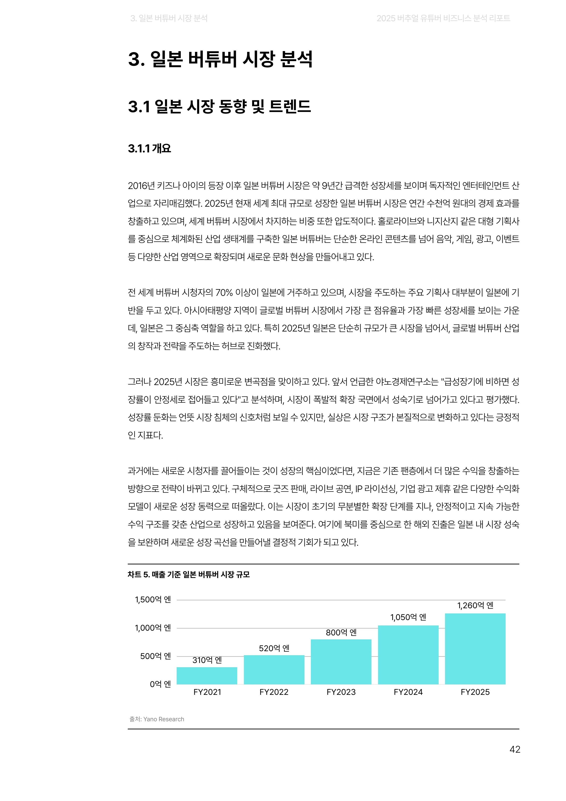 2025 버추얼 유튜버 비즈니스 분석 리포트 42쪽