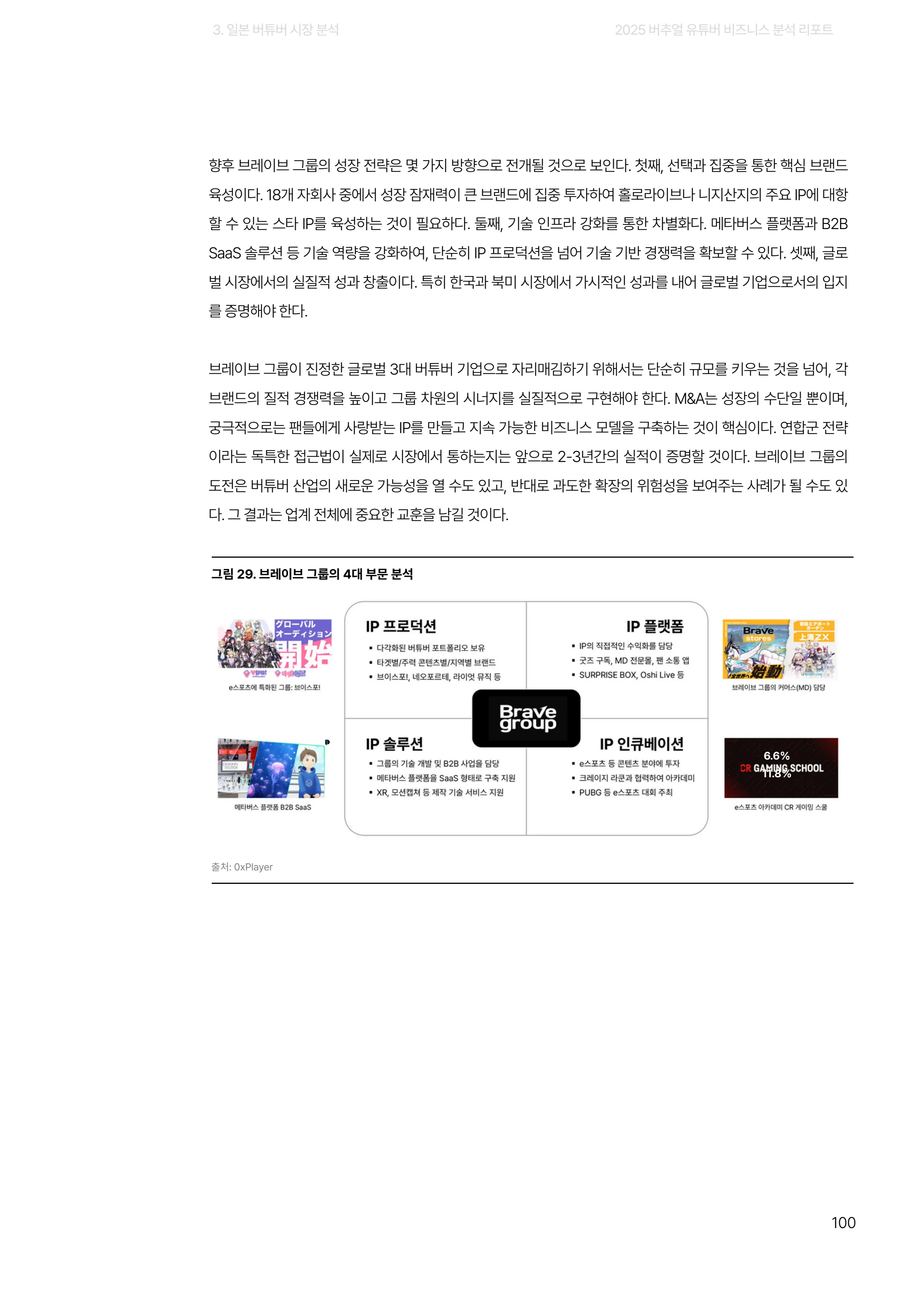 2025 버추얼 유튜버 비즈니스 분석 리포트 100쪽